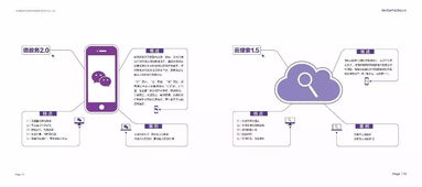 重磅來襲 蜀山區(qū)大數(shù)據(jù)產(chǎn)業(yè)呈現(xiàn)引領優(yōu)勢，賦能合肥企業(yè)網(wǎng)站建設新格局